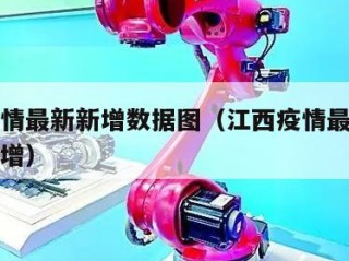江西疫情最新新增数据图（江西疫情最新数据消息新增）