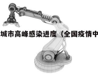 全国各城市高峰感染进度（全国疫情中高城市）