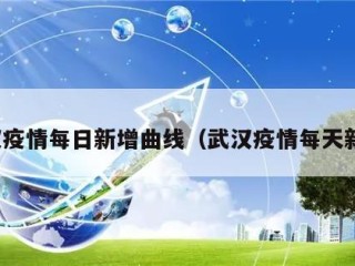 武汉疫情每日新增曲线（武汉疫情每天新增）