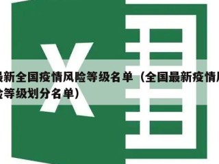 最新全国疫情风险等级名单（全国最新疫情风险等级划分名单）